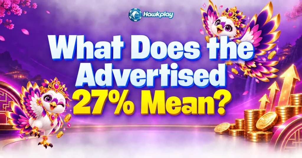 image of what does the advertised 27% mean?